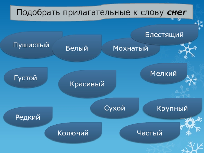 Снег подобрать слова. Прилагательное слова. Прилагательные слова. Подобрать прилагательное. Подбор прилагательных.