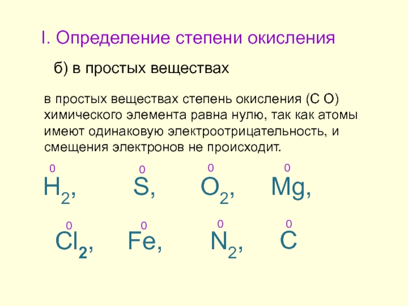 1 определить степени окисления элементов в соединениях