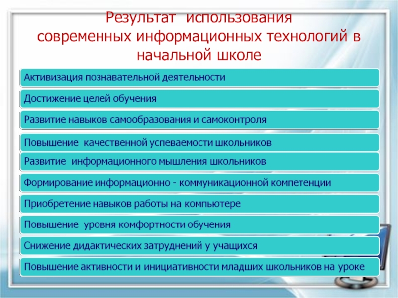 Компьютерные технологии в начальной школе виды