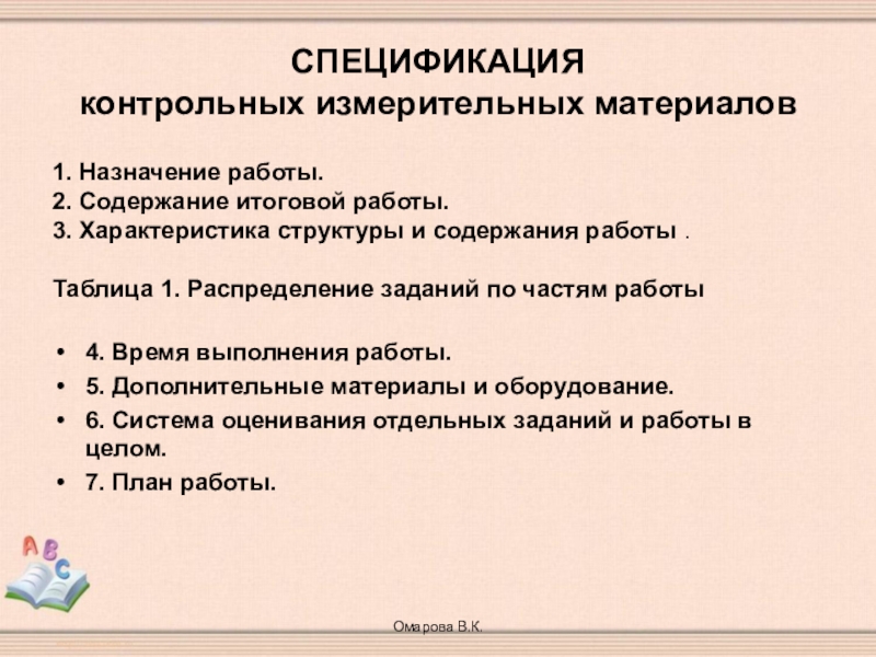 Спецификация контрольно-измерительных материалов содержит. Спецификация контрольных измерительных материалов. Назначение проекта 9 класс. Назначение работ.