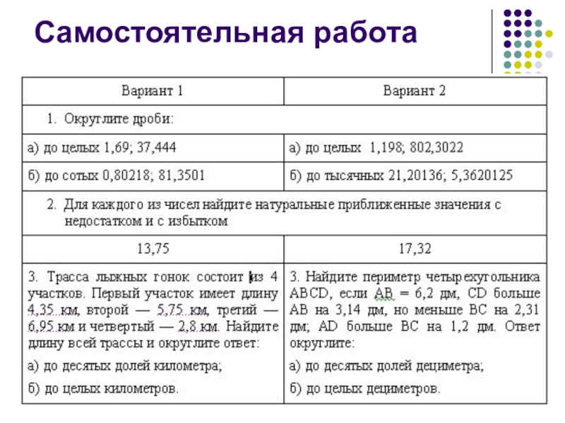 Абсолютная и относительная погрешность 9 класс мерзляк алгебра презентация