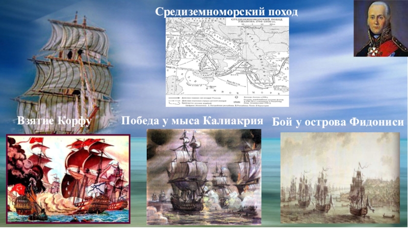 Средиземноморский поход ушакова 1789 1800 контурная карта дрофа гдз