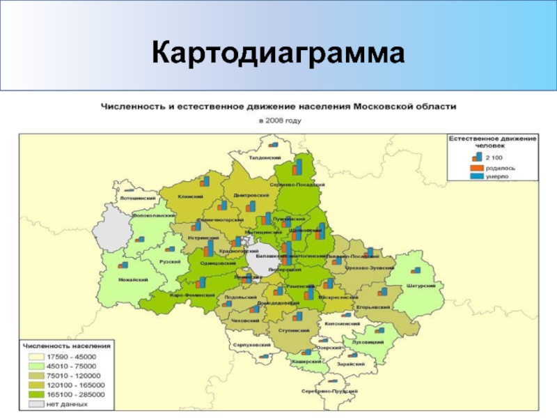 Метод картограммы. Статистические карты картограммы и картодиаграммы. Картодиаграмма в статистике. Картограммы и картодиаграммы примеры. Картодиаграмма пространственных перемещений.