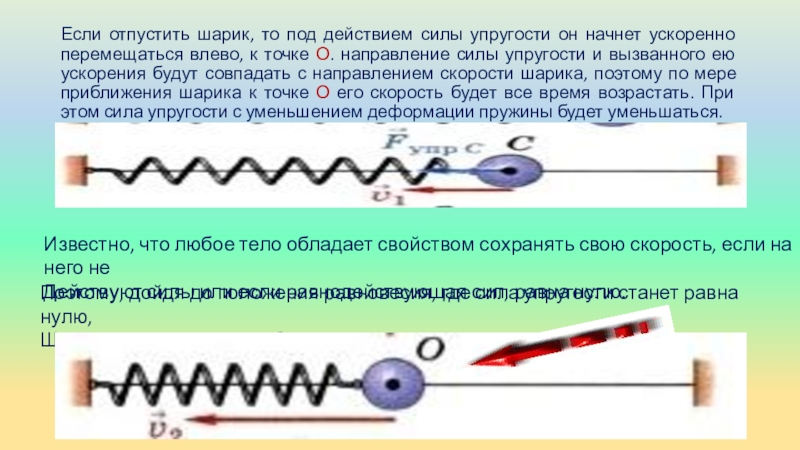 Колебательные движения физика 9 класс