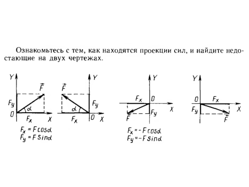 Проект по физике на тему динамика