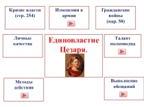 Единовластие Цезаря_Всеобщая история_6 класс