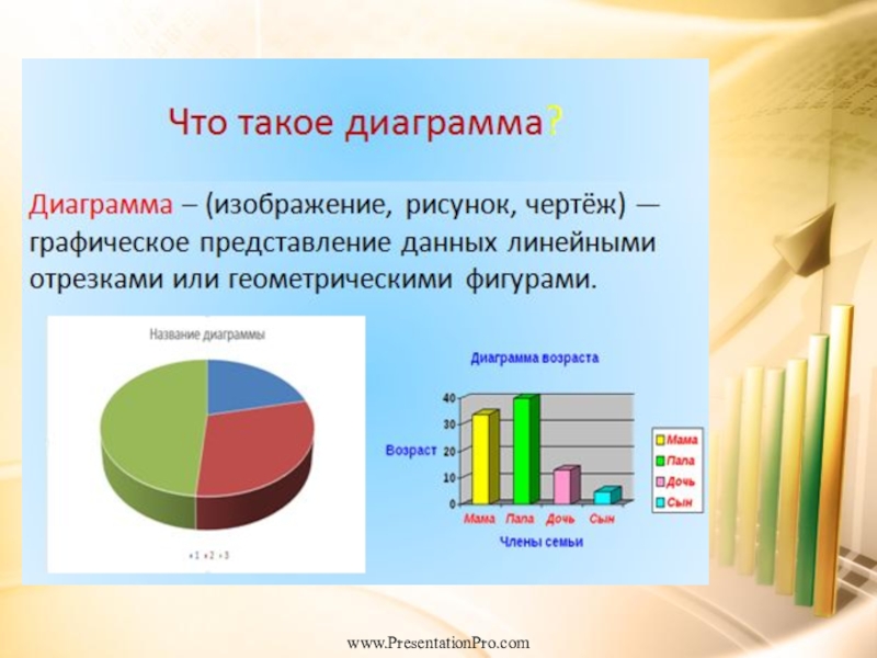 Что такое диаграмма в математике. Диаграммы 6 класс. Диаграммы 6 класс математика. Диаграммы 6 класс презентация. Темы для диаграммы 6 класс.