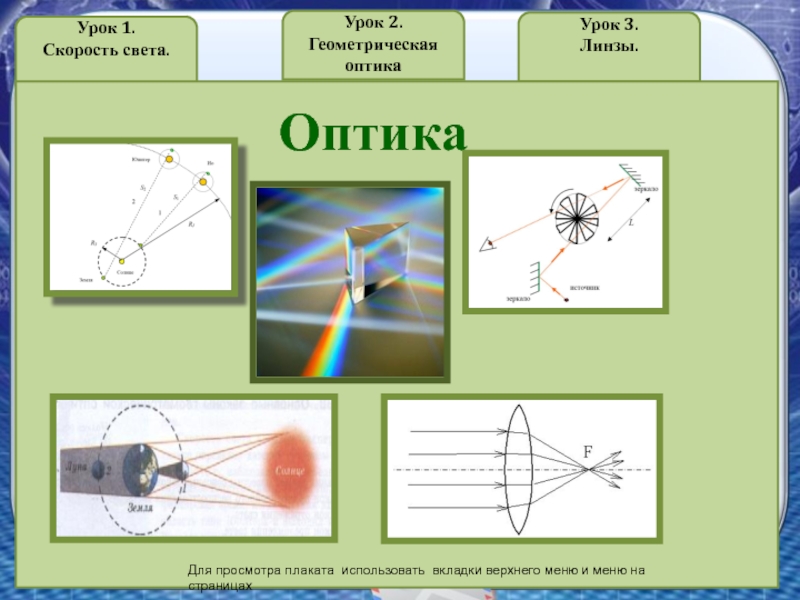 Итоговый урок по физике 11 класс презентация