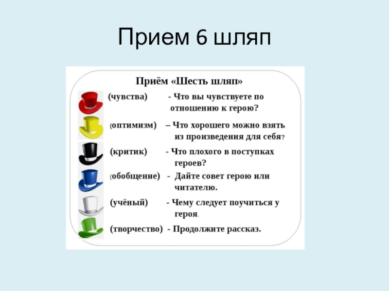 Прием цвета. Прием шесть шляп мышления. Анализ героев 