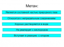 Вопрос 17 Тренировочные задания органика