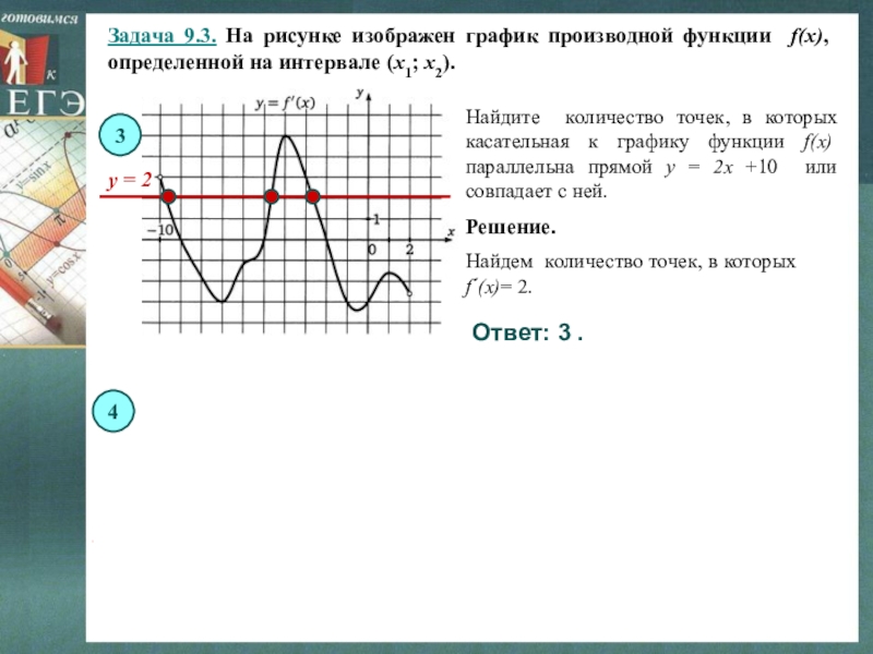 На рисунке изображен график y f x производной функции f x определенной 3 8