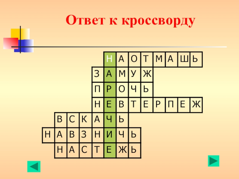 Конец кроссворд. Кроссворд наречие. Кроссворд по теме наречие. Кроссворд на тему наречие. Сканворд по теме наречием.