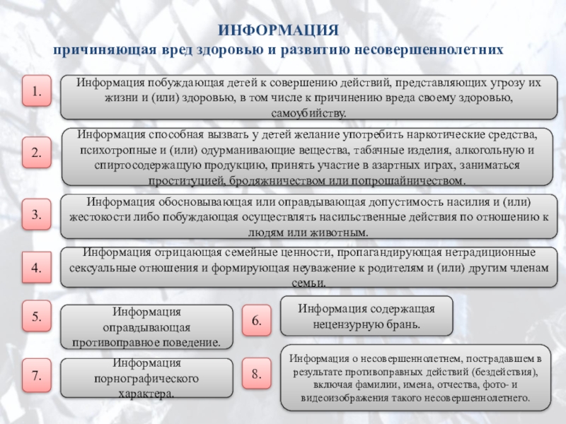 Детей от информации причиняющей вред. Какая информация причиняет вред здоровью и развитию детей. Информация причиняющая вред здоровью. Виды информации, причиняющей вред здоровью и (или) развитию детей. Виды информации причиняющей вред здоровью.