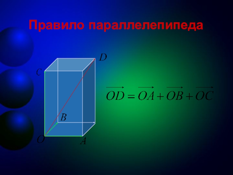 Компланарные векторы 11 класс презентация атанасян