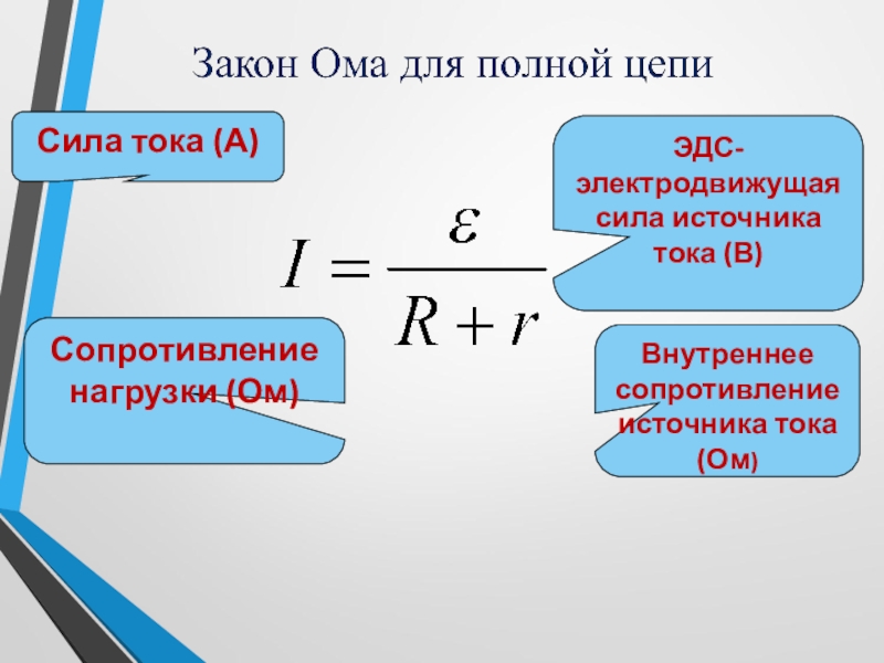 Сопротивление нагрузки r. Сопротивление нагрузки. Сила тока ЭДС. ЭДС закон Ома для полной цепи. Электродвижущая сила закон Ома для полной цепи.