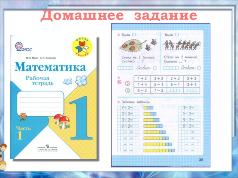 Таблица сложения для 1 класса по математике презентация