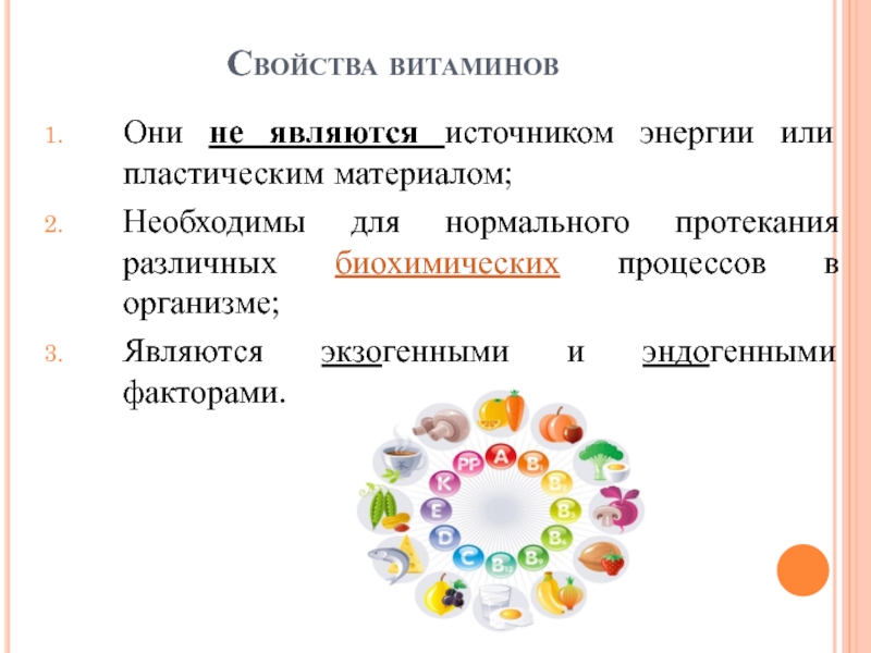 Презентация по биологии 8 класс витамины