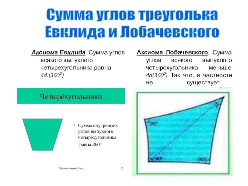 Чем геометрия лобачевского отличается от геометрии евклида