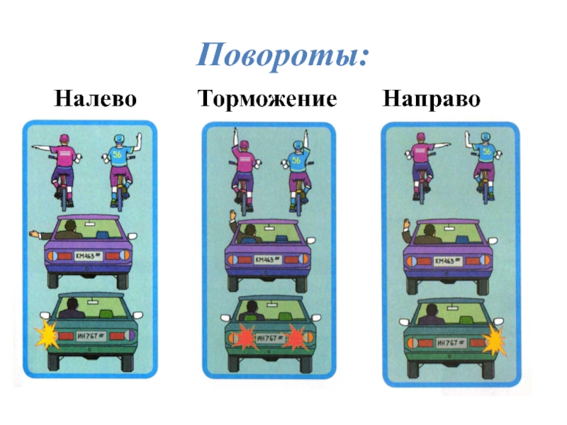 Налево направо. Поворот налево направо и торможение. Лево право.. Презентация налево направо.