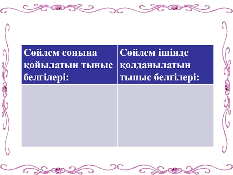 Одағай дегеніміз не презентация