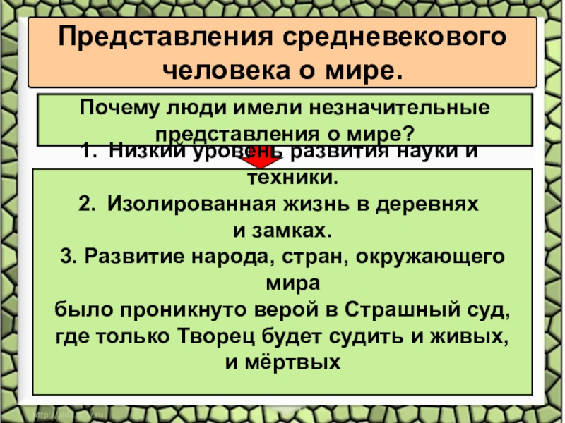 Как менялись представления о мире средневекового человека. Представление средневекового человека о мире. Формирование научных представлений о мире. Развитие представлений средневекового человека о мире. Представление средневекового человека о мире сообщение 6 класс.