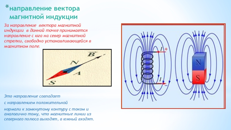 Укажите направление вектора магнитной индукции электрического. Вектор магнитной индукции 9 класс. Направление вектора магнитной индукции. Вектор магнитной индукции направлен от севера к югу. Вектор магнитной индукции в катушке.