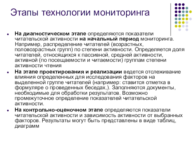 Период мониторинга. Мониторинг читательской активности. Этапы читательской деятельности. Динамика читательской активности. Технология обработки результатов мониторинга.