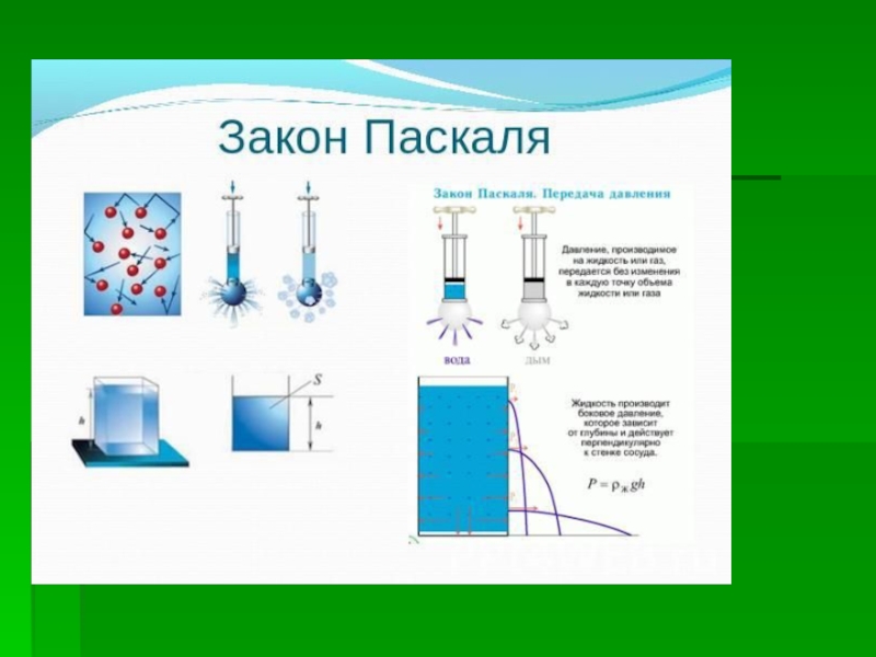 Презентация 7 класс давление в жидкости и газе 7 класс