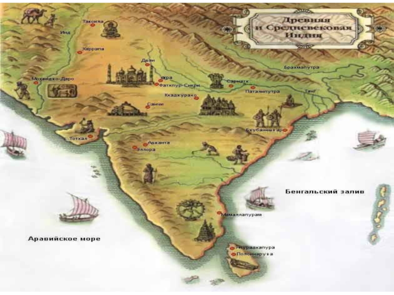 Доклад по теме Индийская цивилизация 