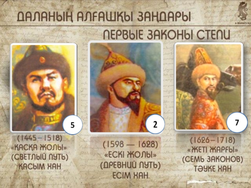 Народы казахского ханства