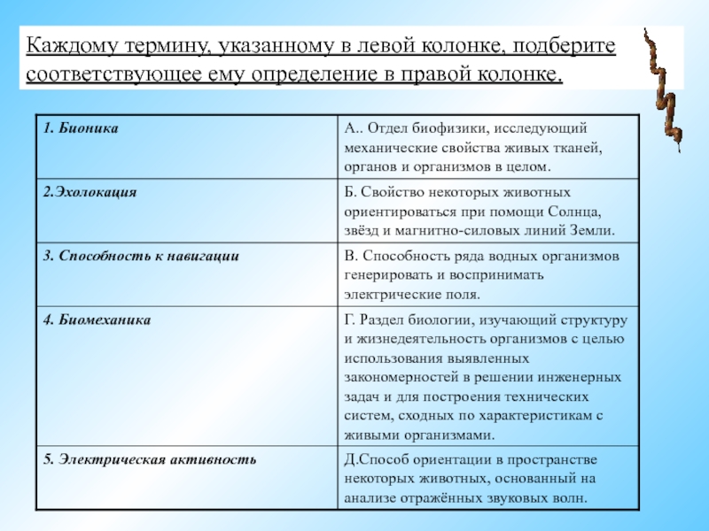 Каждому термину. Каждому термину указанному в левой колонке. Каждому термину указанному в левой колонке подберите. Каждому термину указанному в левом столбце соответствует.