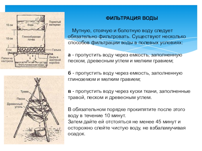 Способы фильтрации. Фильтрация воды в природных условиях. Методы фильтрации воды в полевых условиях. Способы фильтрации воды в природных условиях. Конспект фильтрация воды.