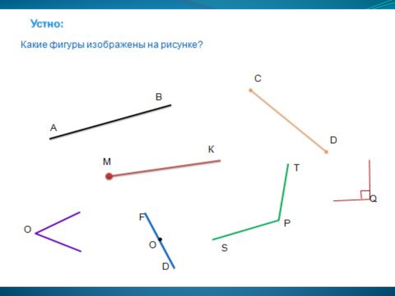 Точка и отрезок геометрические фигуры. Математика 5 класс тема многоугольники. Задания по теме многоугольники 5 класс Мерзляк. Многоугольники 5 класс Мерзляк презентация. Тема многоугольники, равные фигуры 5 класс.