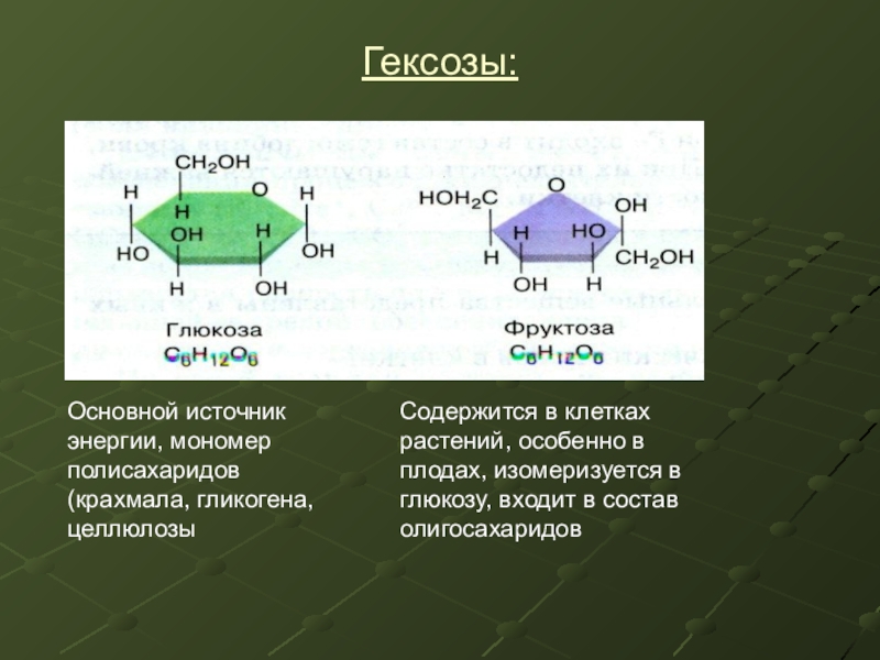 Формула углевод глюкозы. § 23  Моносахариды  . Гексозы, Глюкоза. Формулы углеводов гексоза. Строение гексоз Глюкоза. Строение гексоз.