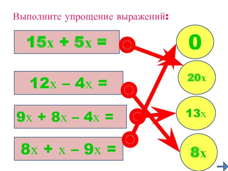 Выполните упрощение выражений:15х + 5х = 12х – 4х = 9х + 8х – 4х =8х +