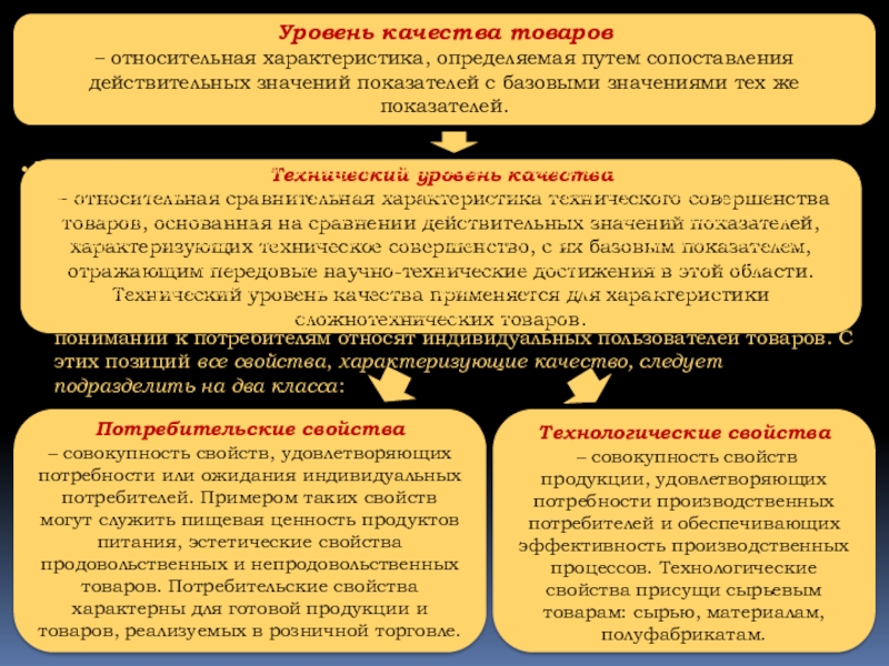 Показатели качества по характеризуемым потребительским свойствам бывают