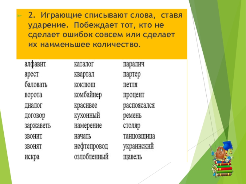 Проверочное слово поставить ударение. Ударение в слове начало глагол. Комбайнер ударение в слове. Ударение в слове нефтепровод. Комбайнер ударение в слове правильное.