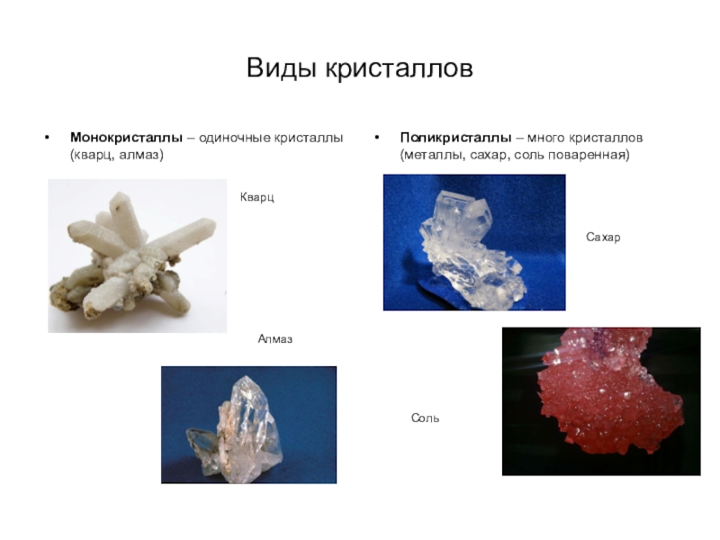 Современные кристаллические материалы. Типы кристаллов. Какие бывают Кристаллы. Типы существующих кристаллов. Кристаллические виды кристаллов.