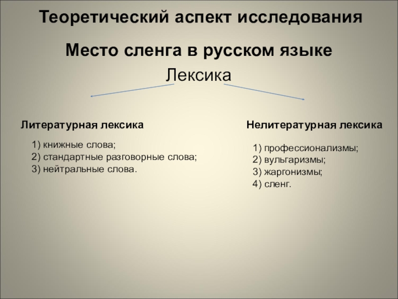 Функциональный аспект исследует звуки речи с точки зрения. Аспекты изучения языка. Аспекты изучения языка. Аспекты изучения языка. Аспекты синтаксиса.