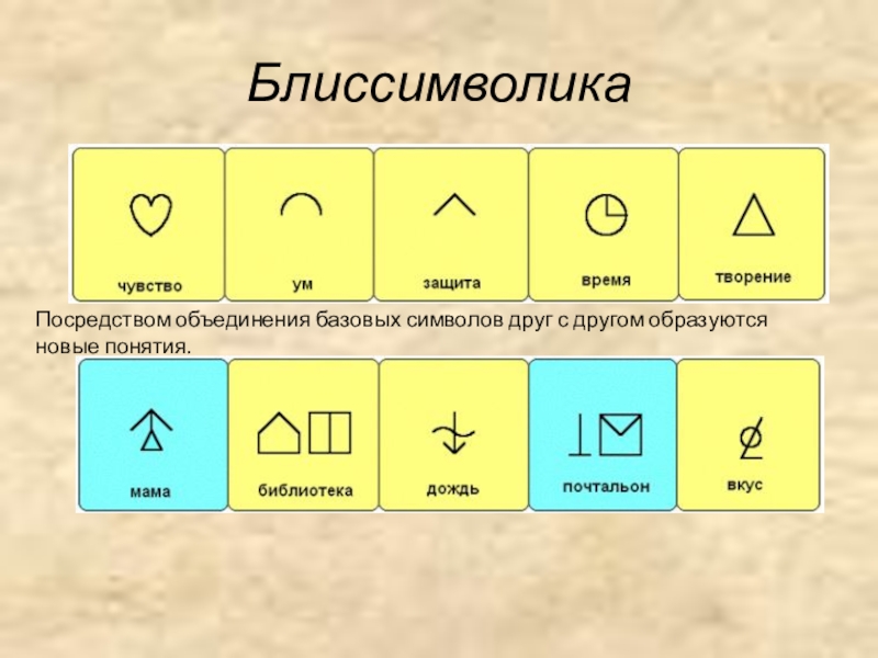 Блисс символика презентация