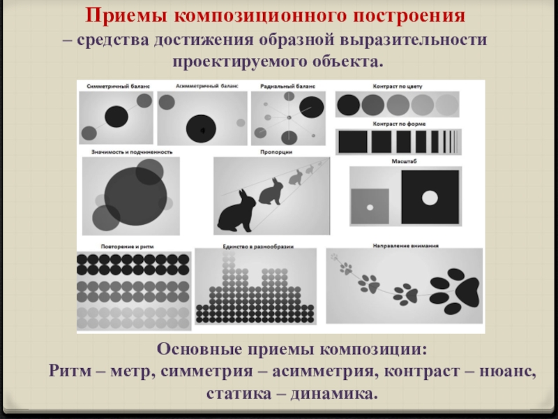 Какой элемент художественной композиции не является обязательным. Композиция ритм динамика статика симметрия асимметрия. Ритм метр статика динамика контраст и нюанс. Композиционный прием ритм. Основные приемы композиции.