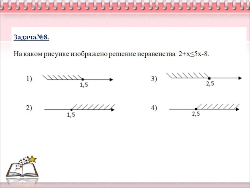 Неравенства как рисовать