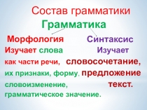 Презентация по русскому языкуМорфология