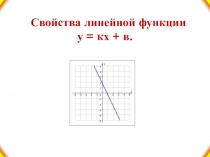 Разработка урока по алгебре Свойства линейной функции у=кх+в(7 класс)