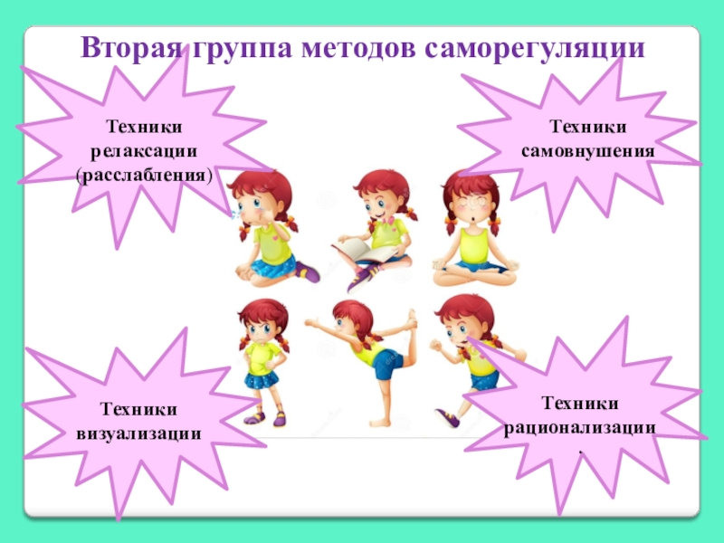 Саморегуляция в картинках