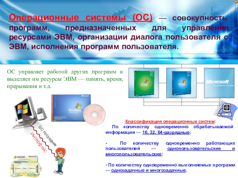 Совокупность программ предназначенных для выполнения на компьютере. Операционные системы это программы. Операционная система это система программ. Операц система приложения. Операционные системы предназначены для управления.