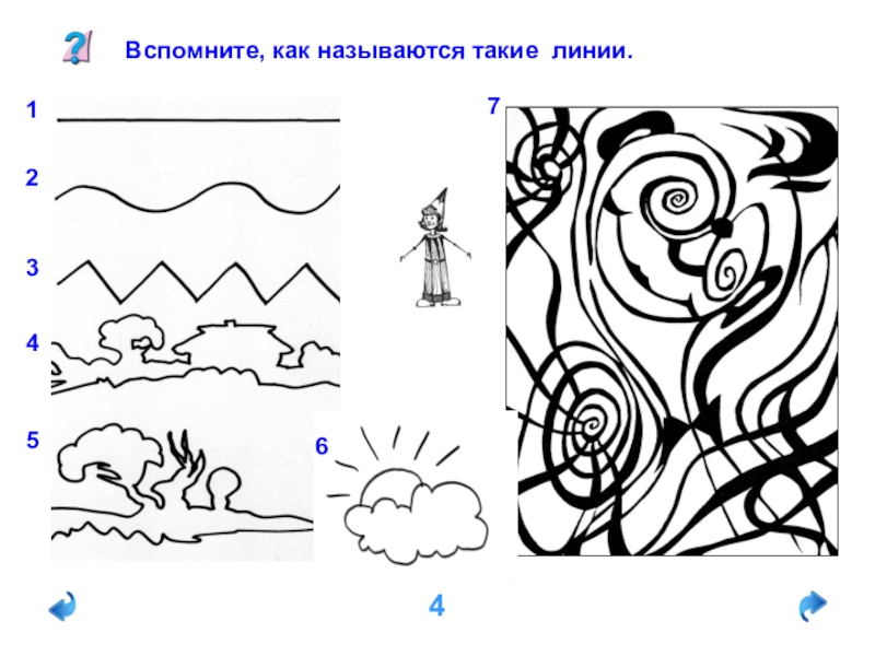 Характер линий изо 2 класс рисунки