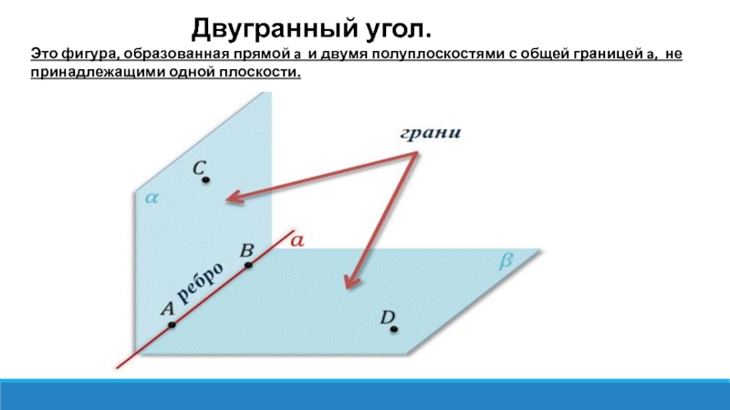 Двугранный угол чертеж