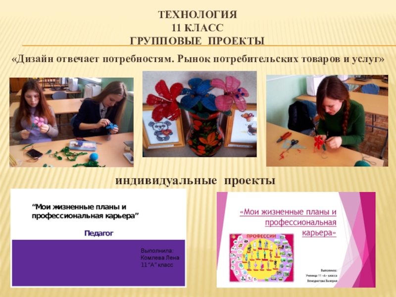 Технология 11. Дизайн отвечает потребностям. Технология 11 класс. Групповые проекты для технологии. Групповые проекты по технологии 6 класс.