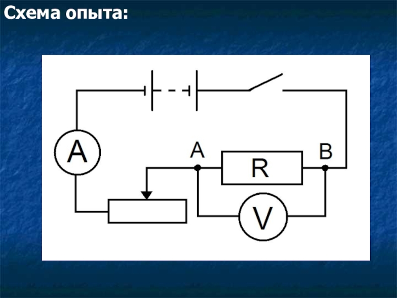 Исследуется электрическая цепь собранная по схеме